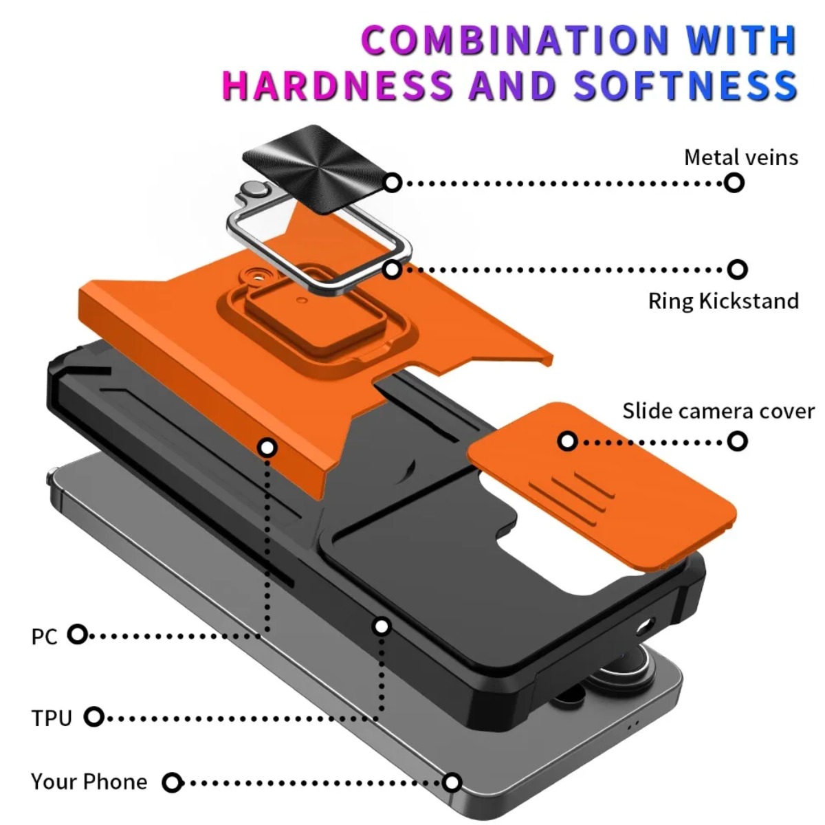 Чехол для телефона с кольцом-д – обзор и цена Phone Cases That Hold Cards