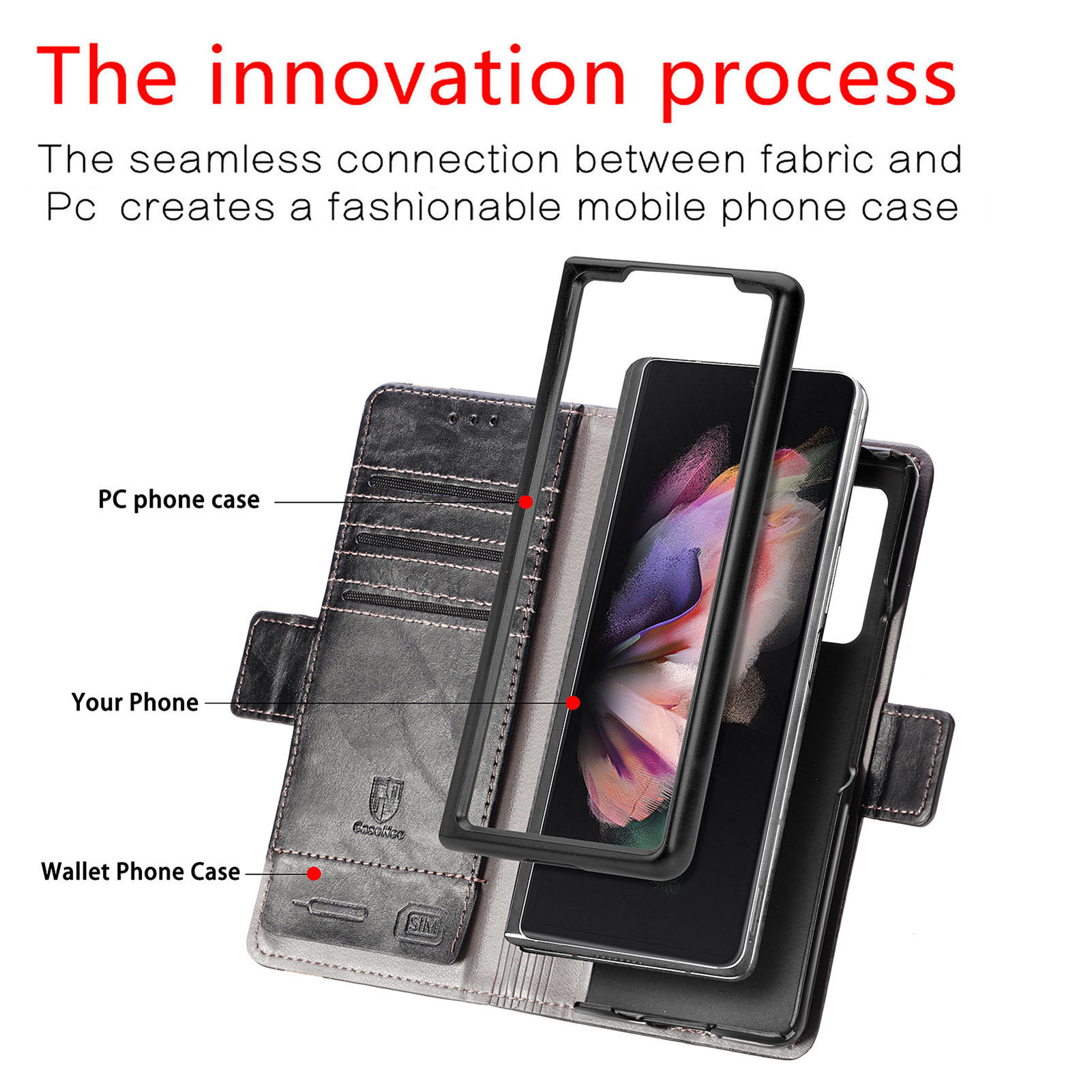 Популярный чехол для телефона  – обзор и цена Phone Cases That Hold Cards